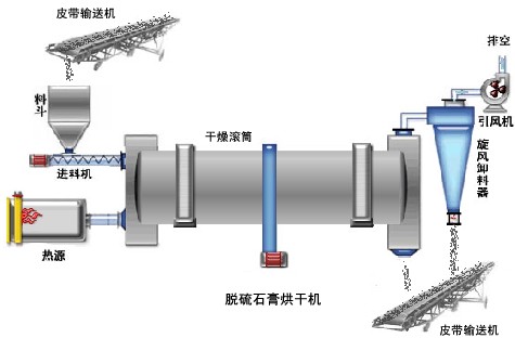 江门市科学技术局